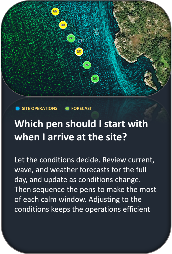 Which pen should I start with when I arrive at the site? Let the conditions decide. Review current, wave, and weather forecasts for the full day, and update as conditions change. Then sequence the pens to make the most of each calm window. Adjusting to the conditions keeps the operations efficient