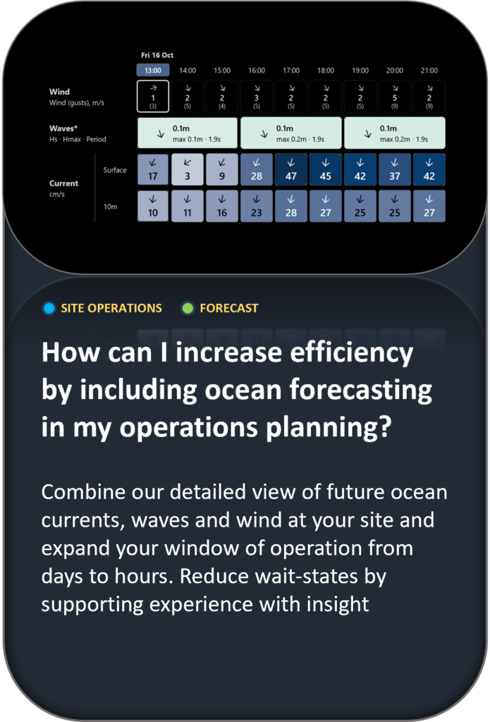 How can I increase efficiency by including ocean forecasting in my operations planning? Combine our detailed view of future ocean currents, waves and wind at your site and expand your window of operation from days to hours. Reduce wait-states by supporting experience with insight