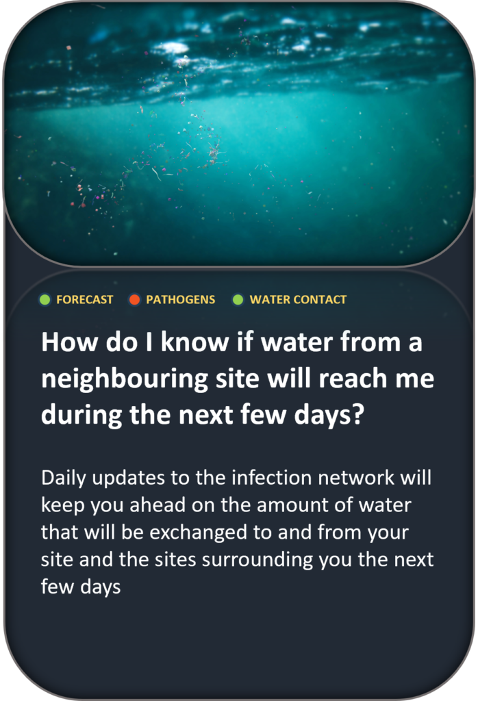 How do I know if water from a neighbouring site will reach me during the next few days? Daily updates to the infection network will keep you ahead on the amount of water that will be exchanged to and from your site and the sites surrounding you the next few days