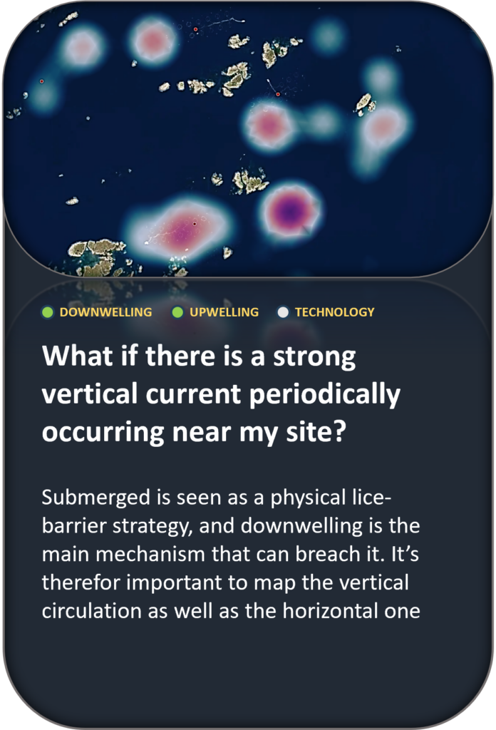 What if there is a strong vertical current periodically occurring near my site? Submerged is seen as a physical lice-barrier strategy, and downwelling is the main mechanism that can breach it. It’s therefor important to map the vertical circulation as well as the horizontal one