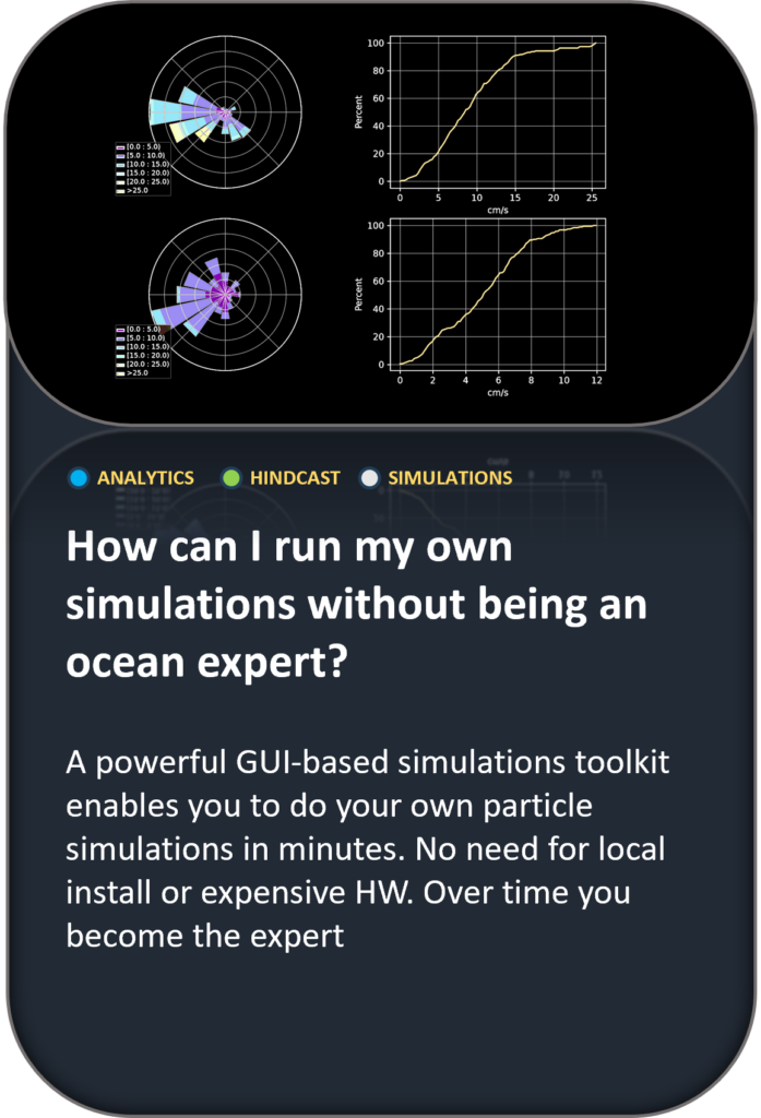 How can I run my own simulations without being an ocean expert? A powerful GUI-based simulations toolkit enables you to do your own particle simulations in minutes. No need for local install or expensive HW. Over time you become the expert