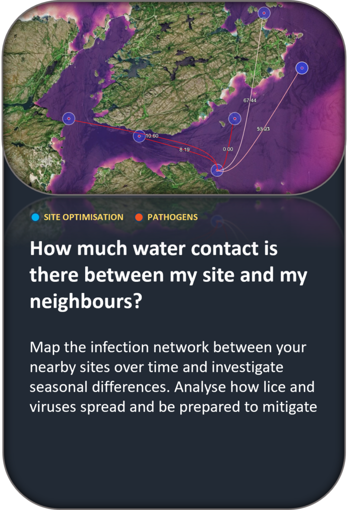 How much water contact is there between my site and my neighbours? Map the infection network between your nearby sites over time and investigate seasonal differences. Analyse how lice and viruses spread and be prepared to mitigate
